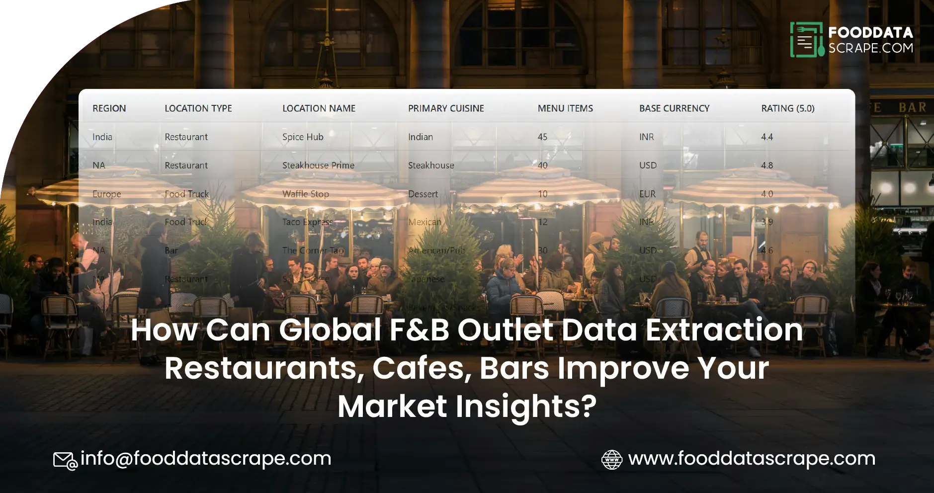 How Can Global F&B Outlet Data Extraction – Restaurants, Cafes, Bars Improve Your Market Insights?